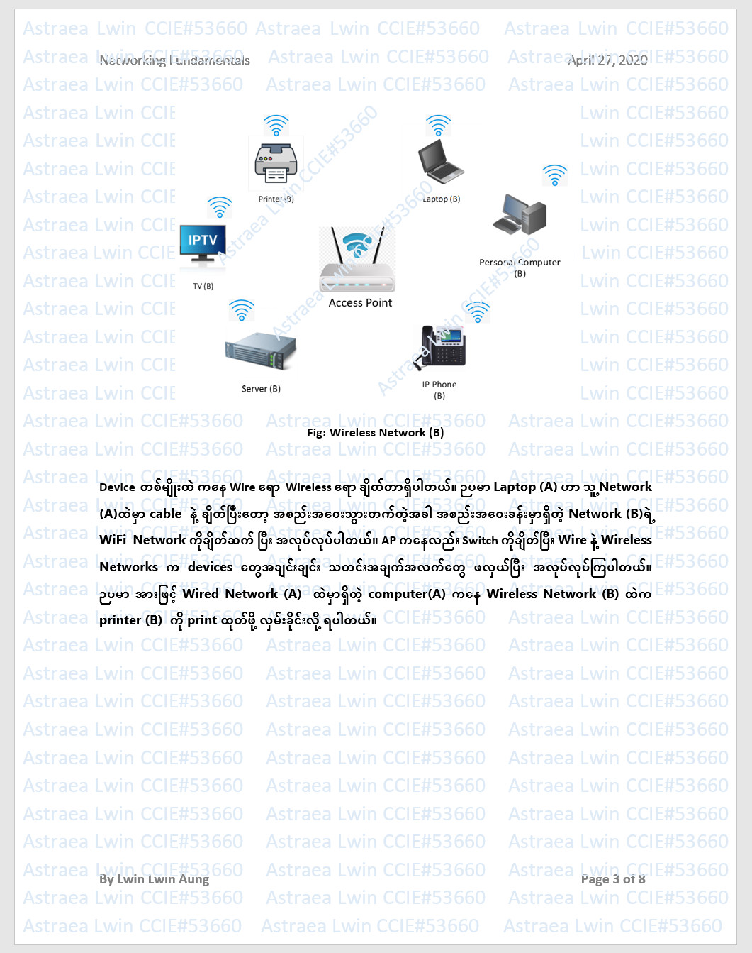 Networking Fundamentals Part 1
