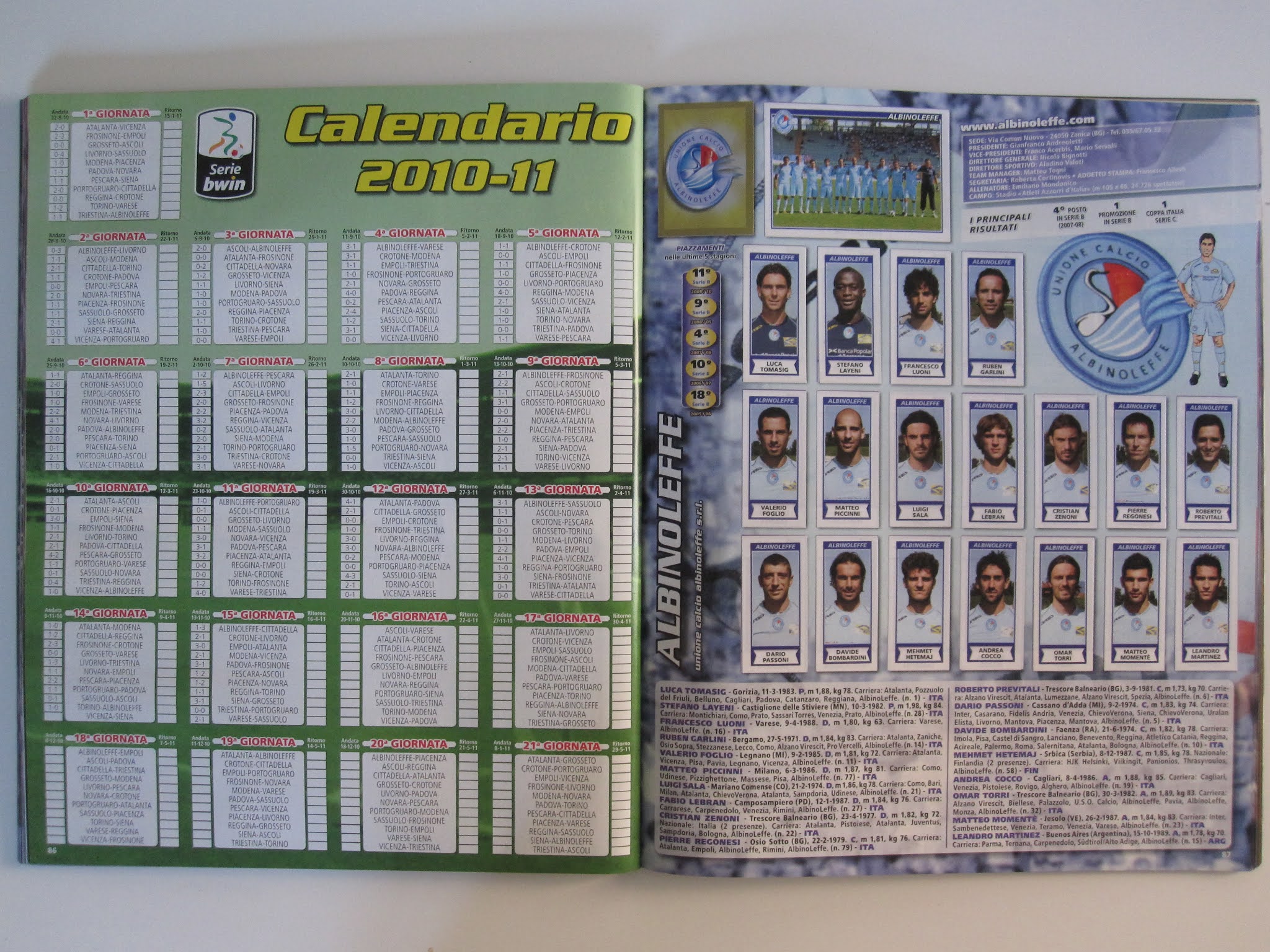 Only Good Stickers: Panini Calciatori 2006/2007