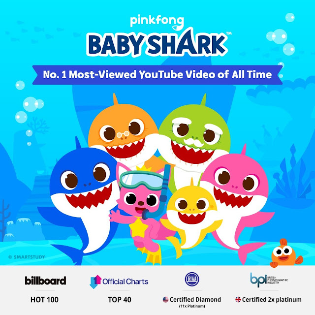 NickALive!: 'Baby Shark' Becomes Most Watched Video on YouTube