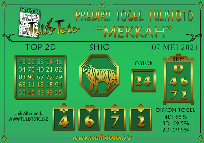 Prediksi Togel MEKKAH TULISTOTO 07 MEI 2021
