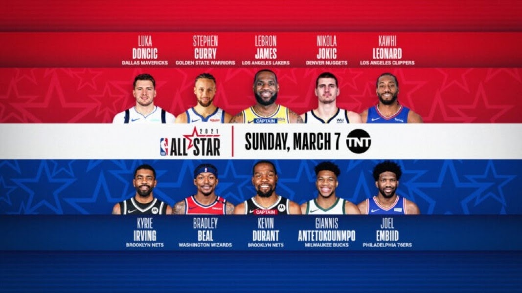 Se conocen las alineaciones para el Juego de Estrellas de la NBA