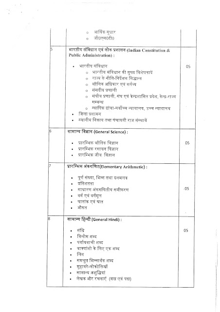 upsssc-pet-syllabus upsssc-pet-syllabus