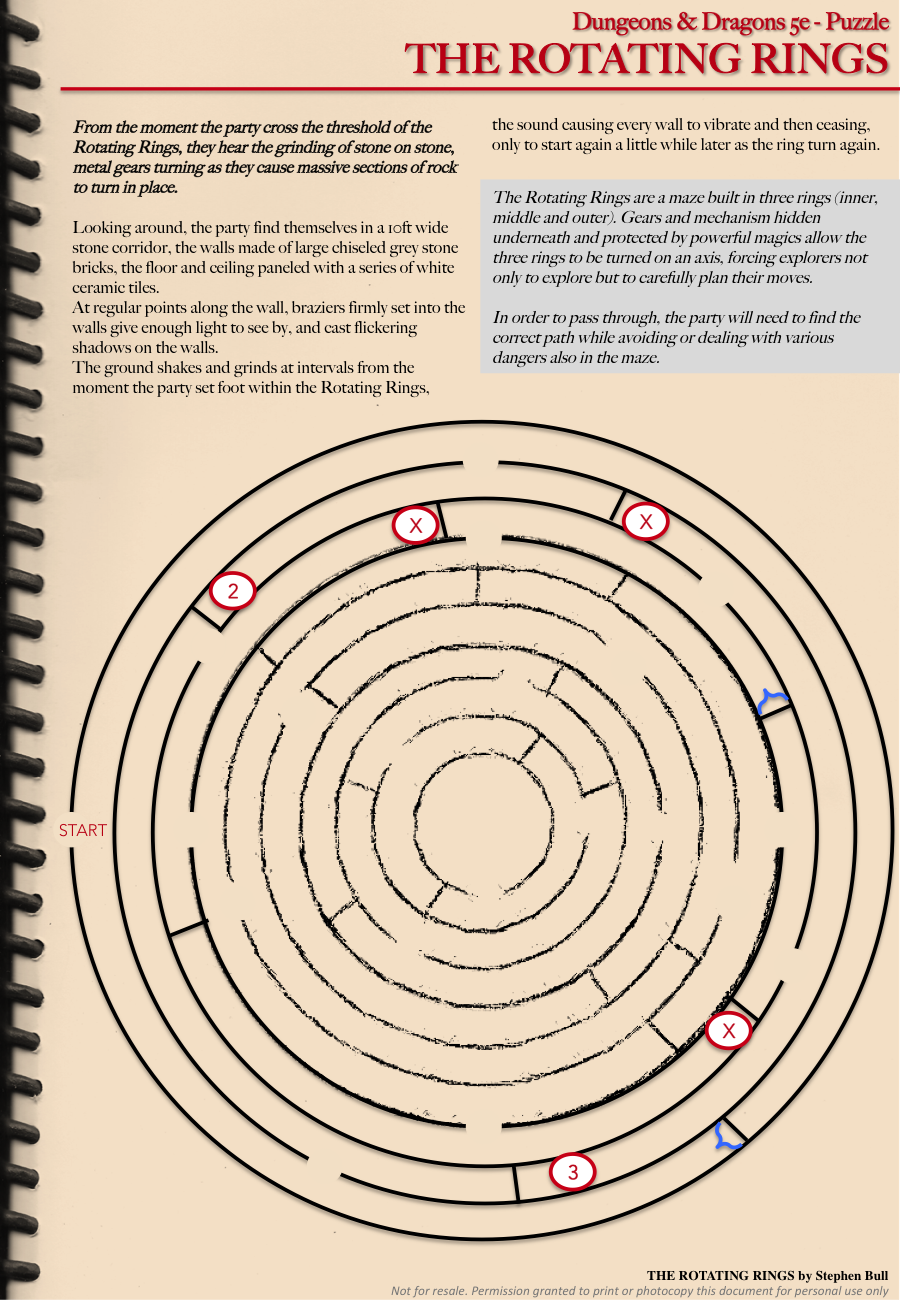 THOUGHT EATER: Free and Pay-What-You-Want 5e DMs Guild Highlights: Week ...