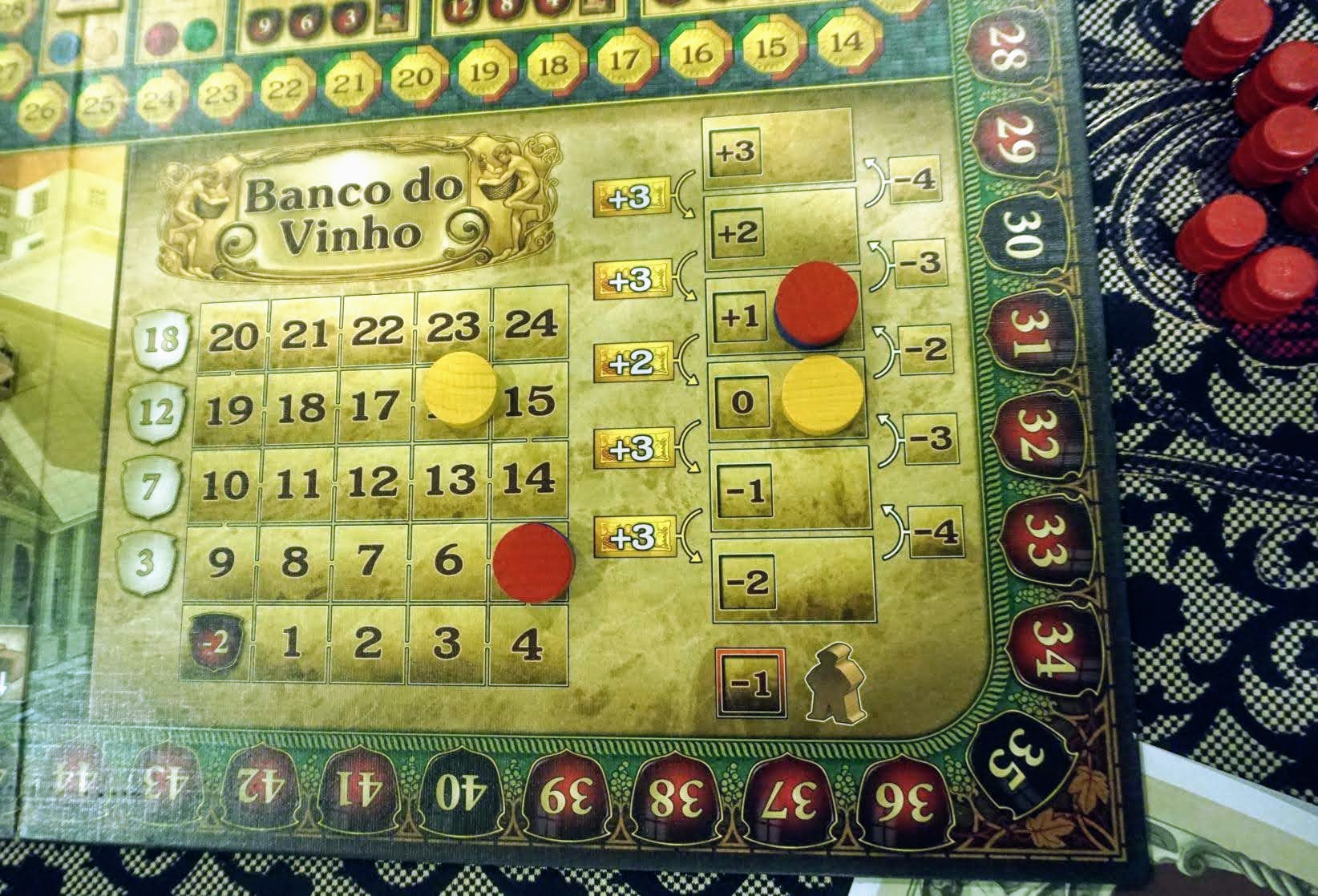 Hiew's Boardgame Blog: Vinhos