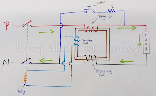 Working of RCCB, Wiring Connection of RCCB, कैसे work करता है RCCB