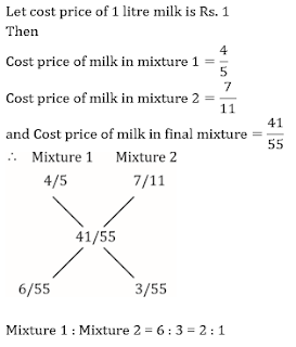 Test of the Day for IBPS RRB Mains 2017 |_6.1