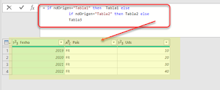 Power Query: Seleccionado origen de datos