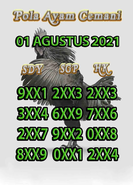 Prediksi Syair Sydney 1 Agustus 2021 Syair Togel Pangkalantoto