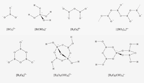 Welcome To Chem Zipper Com Boric Acid H3bo3 And Its Structural Features
