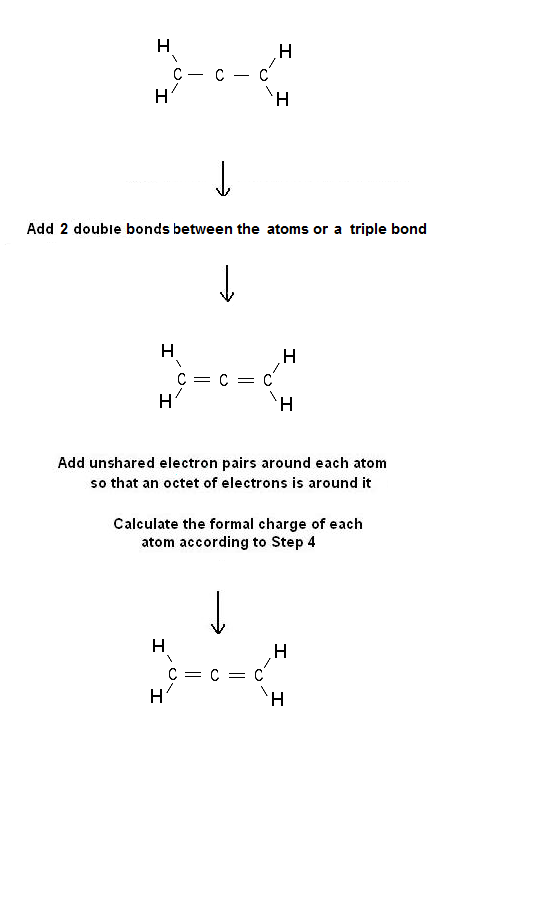 Chemistry Net: Simple Procedure for writing Lewis Structures of allene