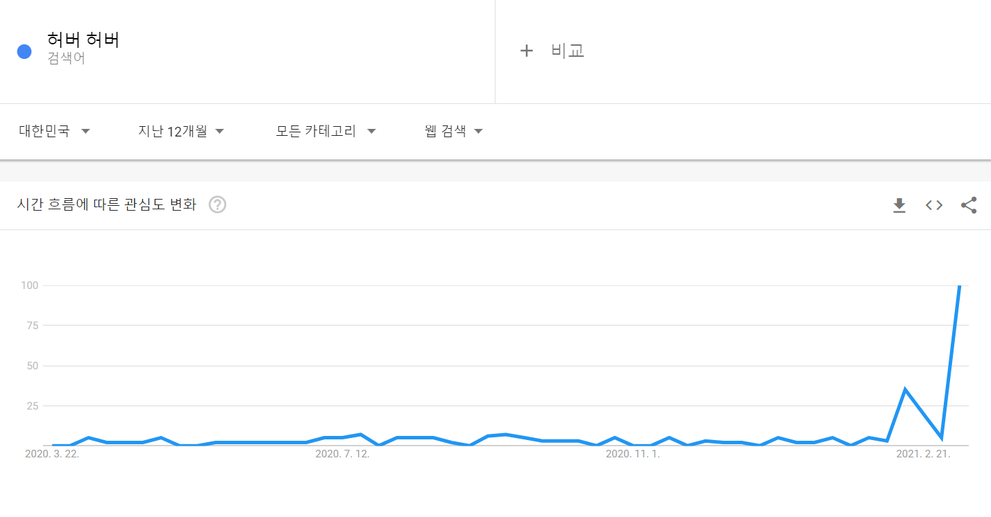 'GS 메갈사태'로 본 '혐오와 갈등', 왜 그들은 이런 짓을 했을까?