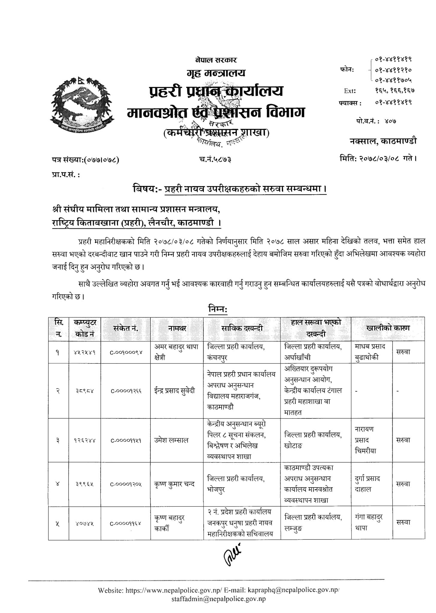 Nepal Police - Transfer List of 57 Deputy Superintendent of Nepal Police (DySP)