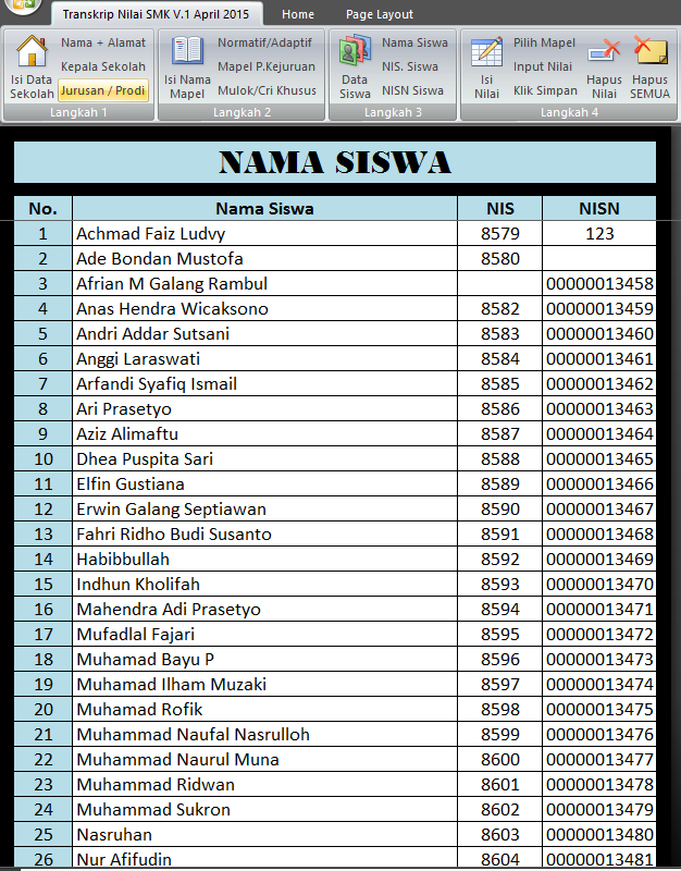 Format Transkrip SMK/SMA Mulyono, S.Pd