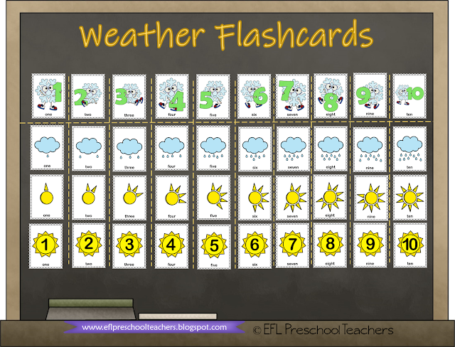 Weather and Numbers flashcards