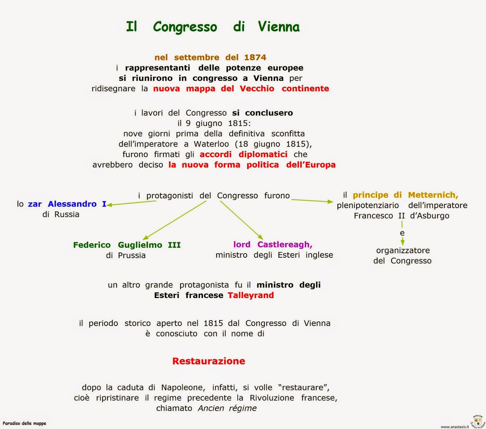 Paradiso delle mappe Il Congresso di Vienna Paradiso delle mappe Il Congresso di Vienna