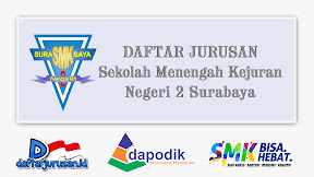 Daftar Jurusan SMK Negeri 2 Surabaya