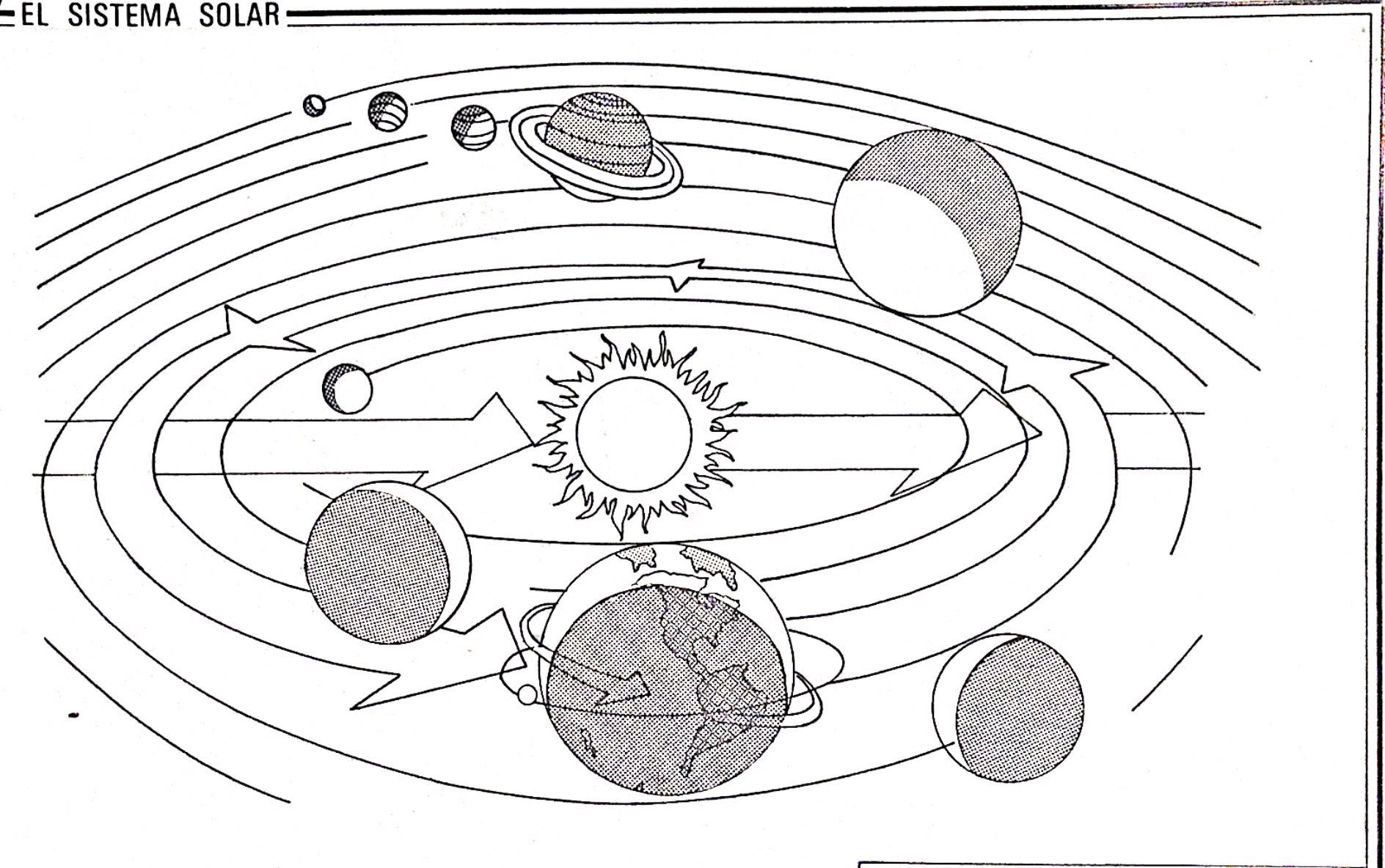 Солнечная система нарисовать ребенку. Солнечная система рисунок. Солнечная система рисунок 2 класс окружающий мир. Рисунок солнечной системы 1 класс. Как нарисовать солнечную систему.