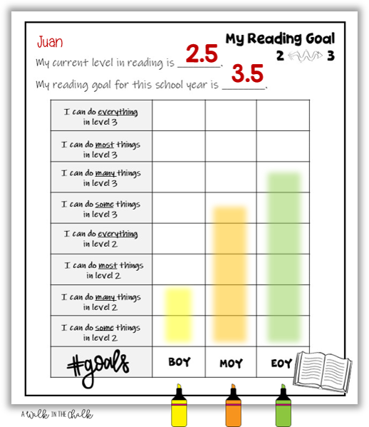 Setting Language Goals with English Language Learners A Walk in the Chalk