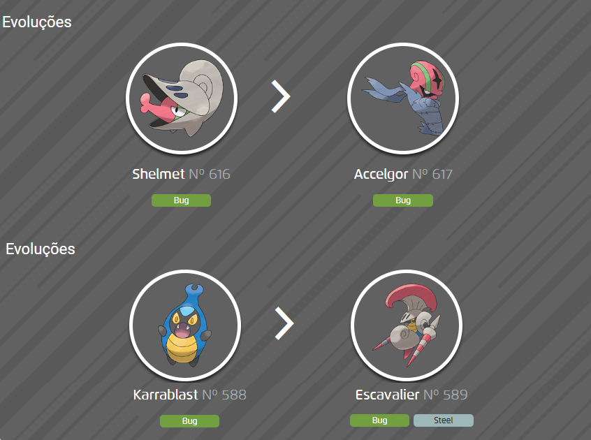 Como evoluir os Pokémon que são por troca (trade) #pokémon #pokemonfir