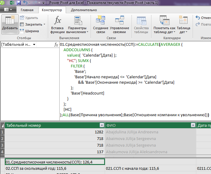 Power pivot меры. Как сделать сводную таблицу. Сводная таблица power pivot. Сводная таблица power pivot. Сводная таблица power pivot.