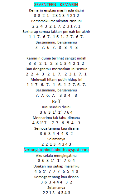 Chord Keyboard Lagu Kemarin