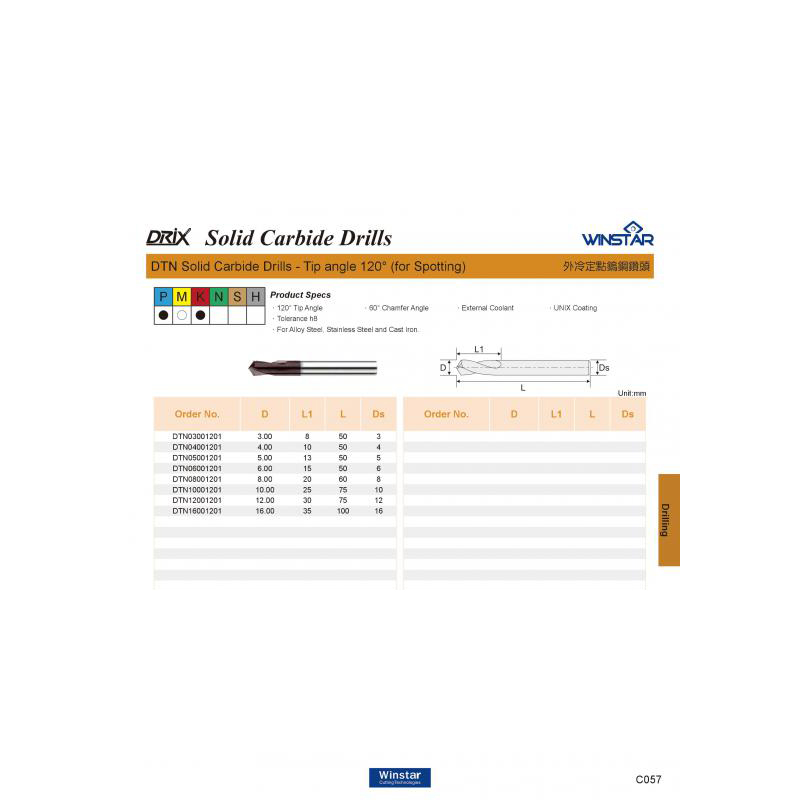Mũi khoan NC hợp kim 120 độ Winstar, Dụng cụ cắt