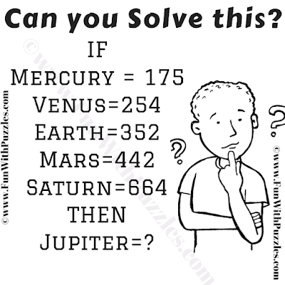 If MERCURY=175, VENUS=254, EARTH=352, MARS=442, SATURN=664 THEN JUPITER=? Can you solve this Challenging Maths Logical Reasoning Puzzles Question?