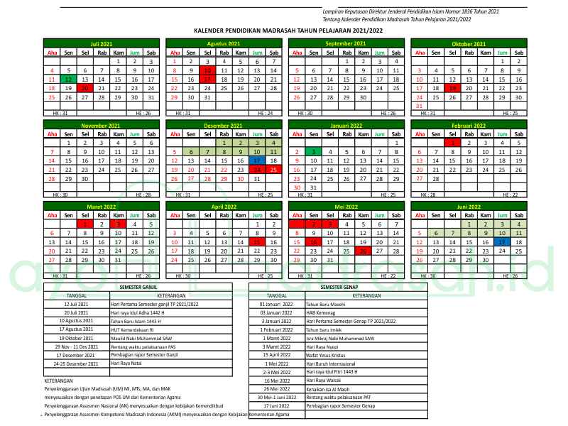 Kalender Pendidikan Madrasah 2021 2022 Dirjen Pendis Ayo Madrasah