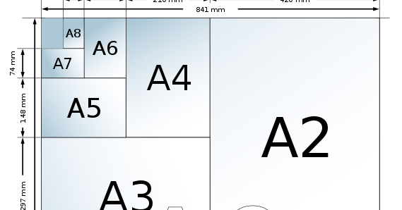 Kegunaan Kertas Ukuran A2 dan Tabel Ukurannya dalam mm, cm