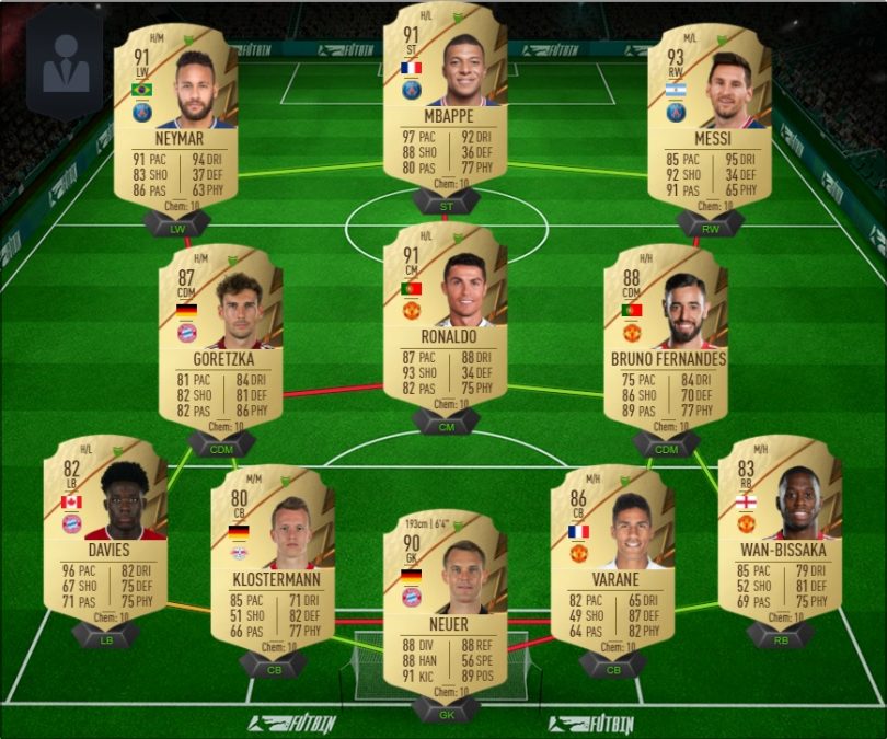 The Ultimate FUT team for the release of FIFA 22