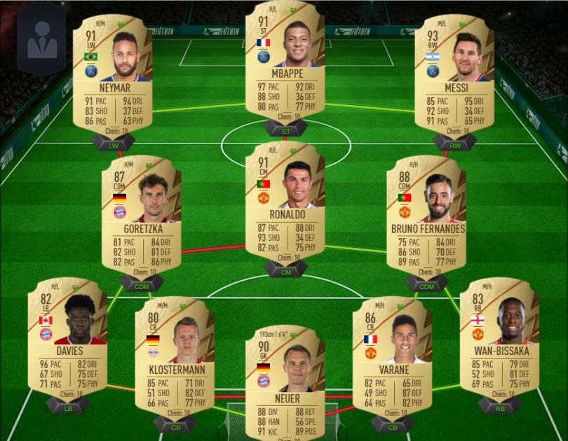 FIFA 22, the Ultimate Team at the launch of FUT mode