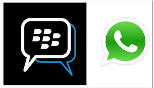 Whats App Akan Cabut dari Beberapa OS Ini...