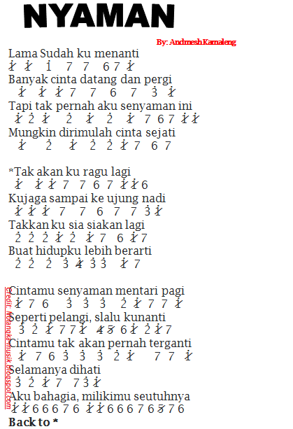 Not Angka Pianika Lagu Nyaman - Andmesh Kamaleng