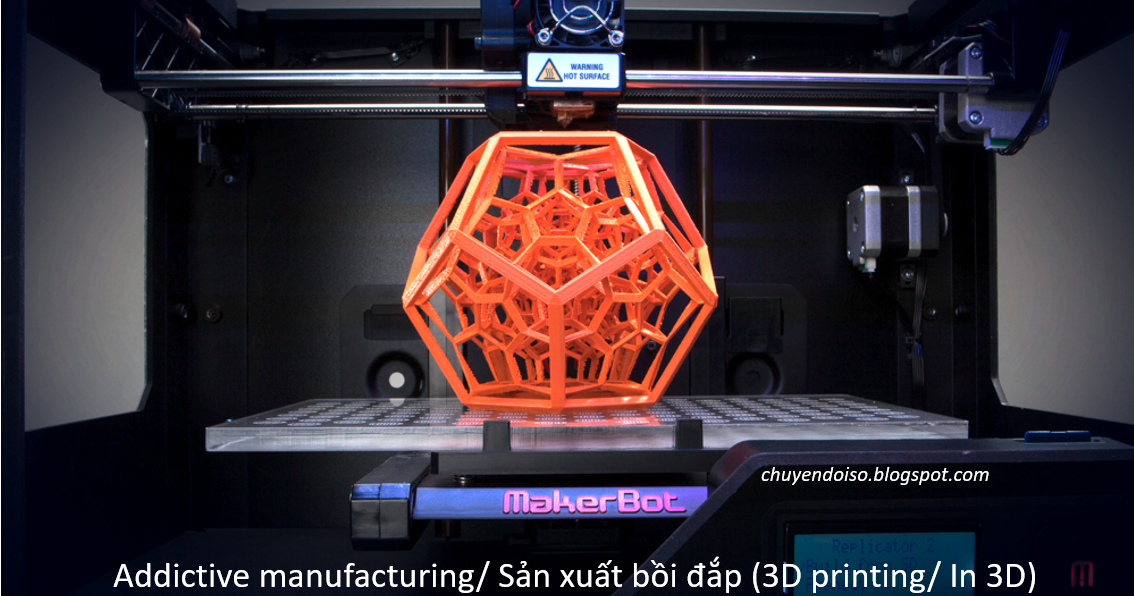 Trends 4 Additive Manufacturing/ 3D printing in 3D và ngành sản xuất