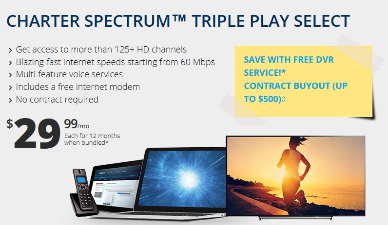 High Speed Internet Deals - +1(855) 811-2113: Charter Spectrum TV Providers