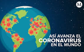 coronavirus 2020