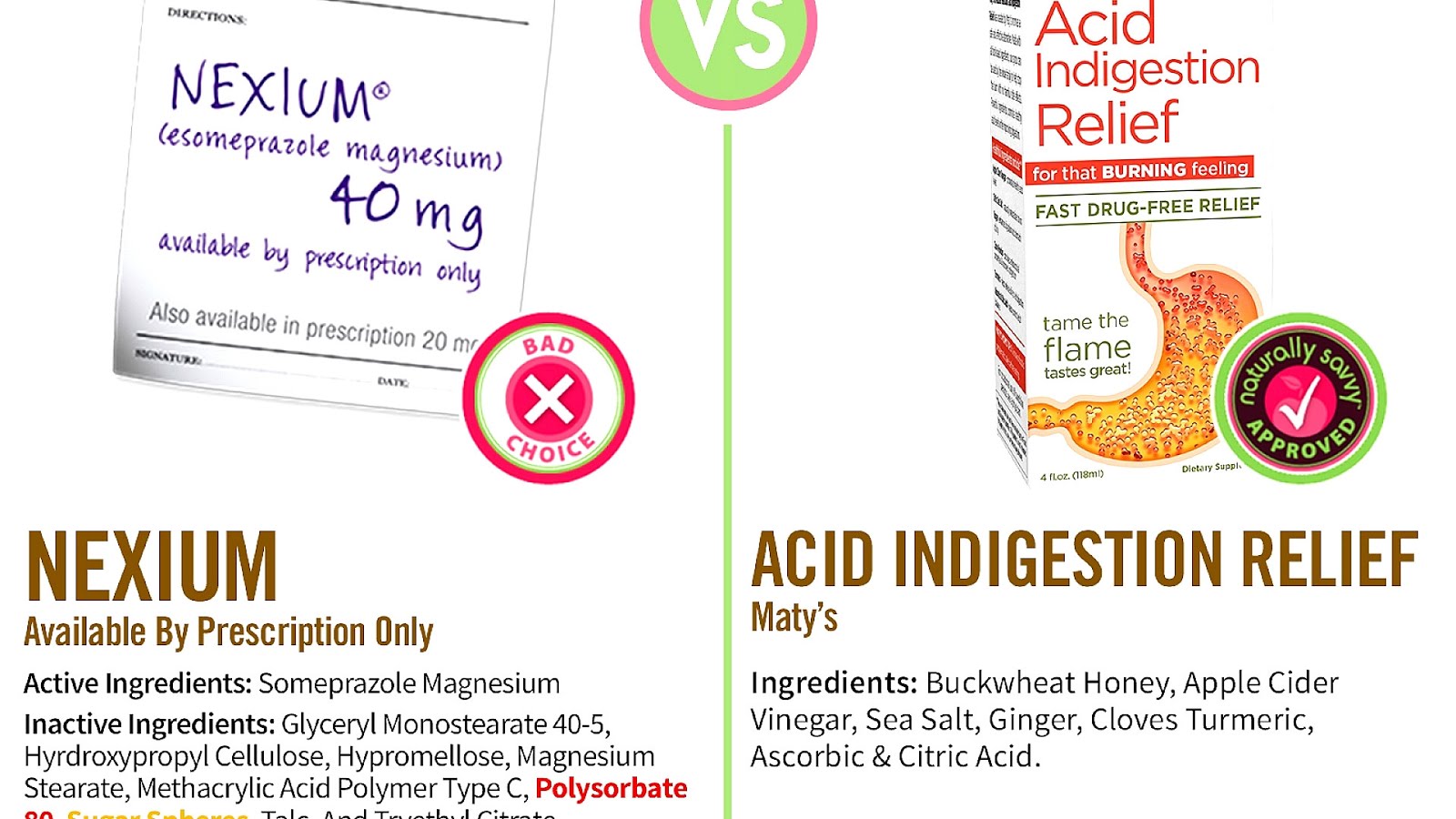 Antacid Antacid Side Effects Effect Choices
