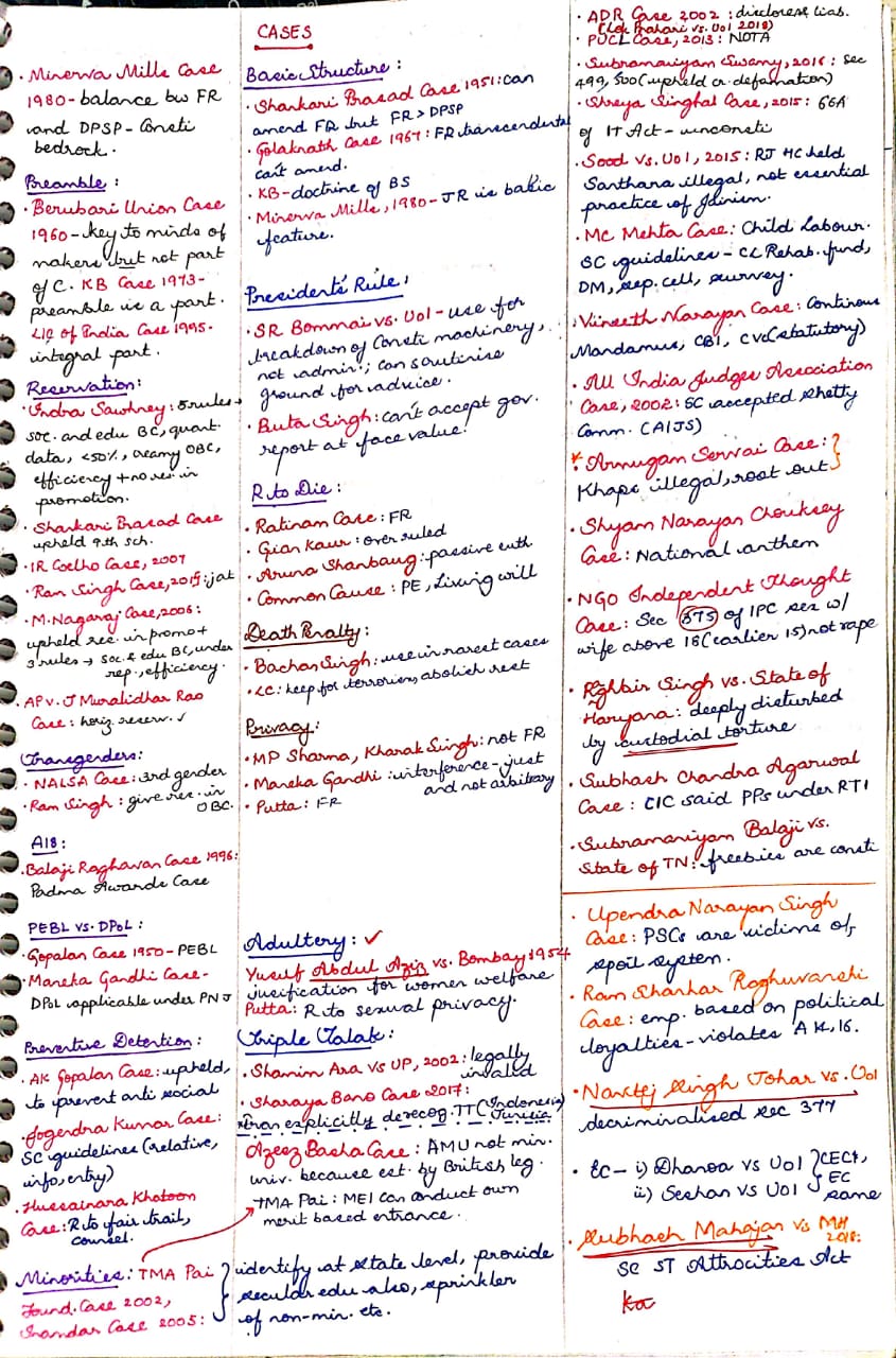 Gs score essay test series picture