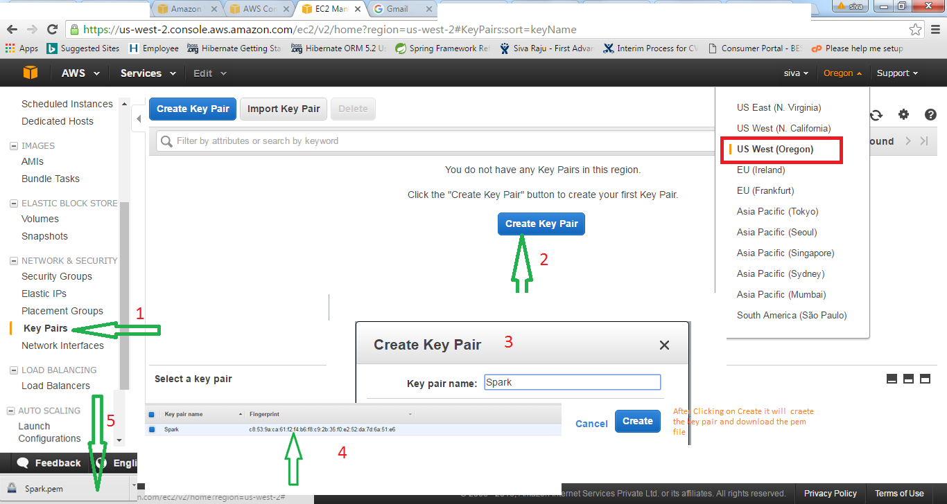 Learn and shine Spark Distribution and Instrumentation, Spark Cluster