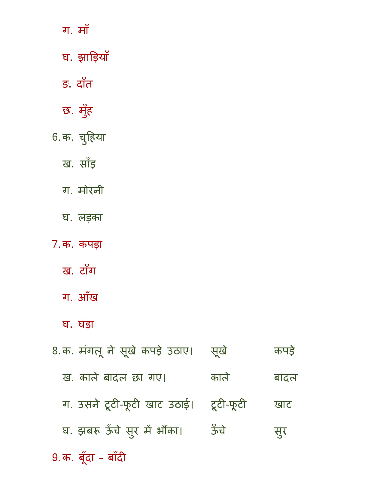 भाषा अभ्यास... (Bhasha Abhyas)
