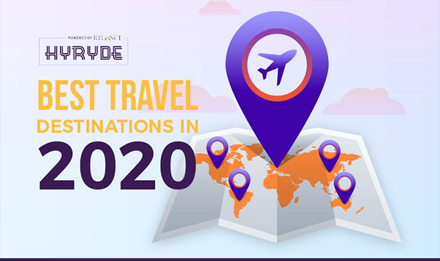 Best Travel Destinations in 2020 
