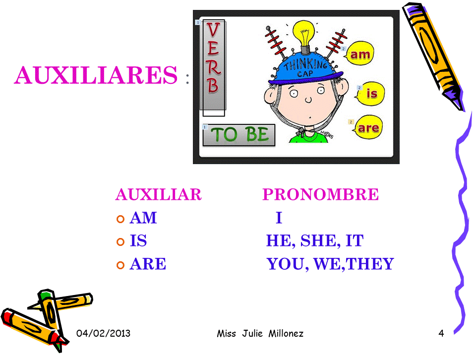 English Class: marzo 2013