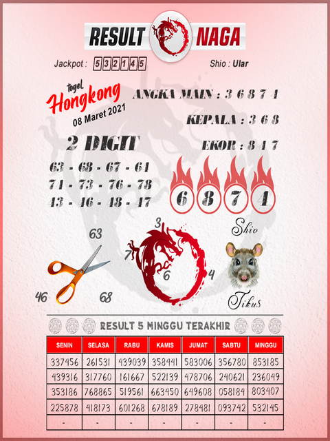 forum syair hk Meloditogel