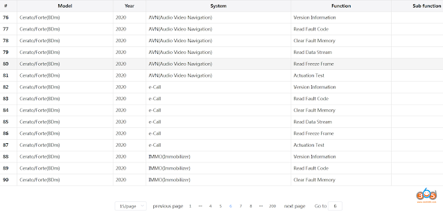 Launch X431 V+ diagnose Kia