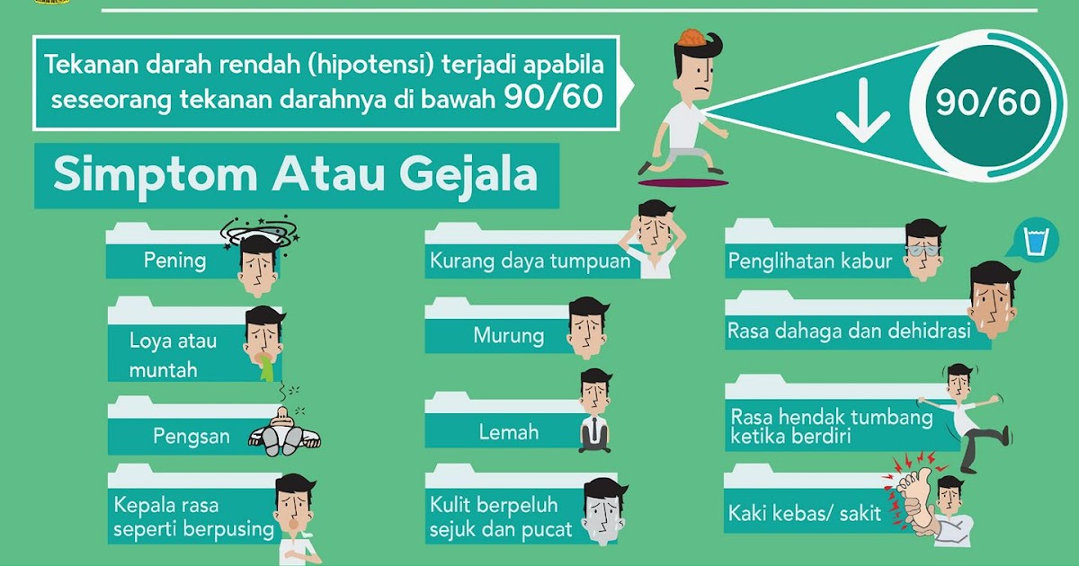 Ubat Selsema Warna Putih  Jurupulih f