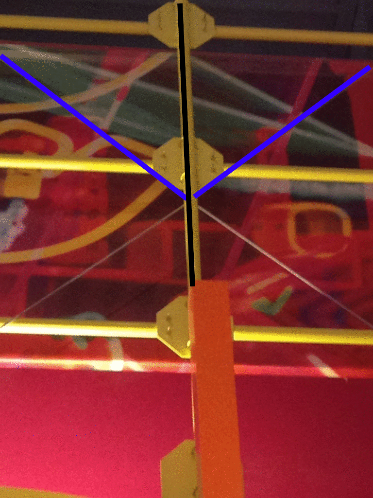 Bisector Of An Angle In Real Life Angle Bisector Theorem (Definition,