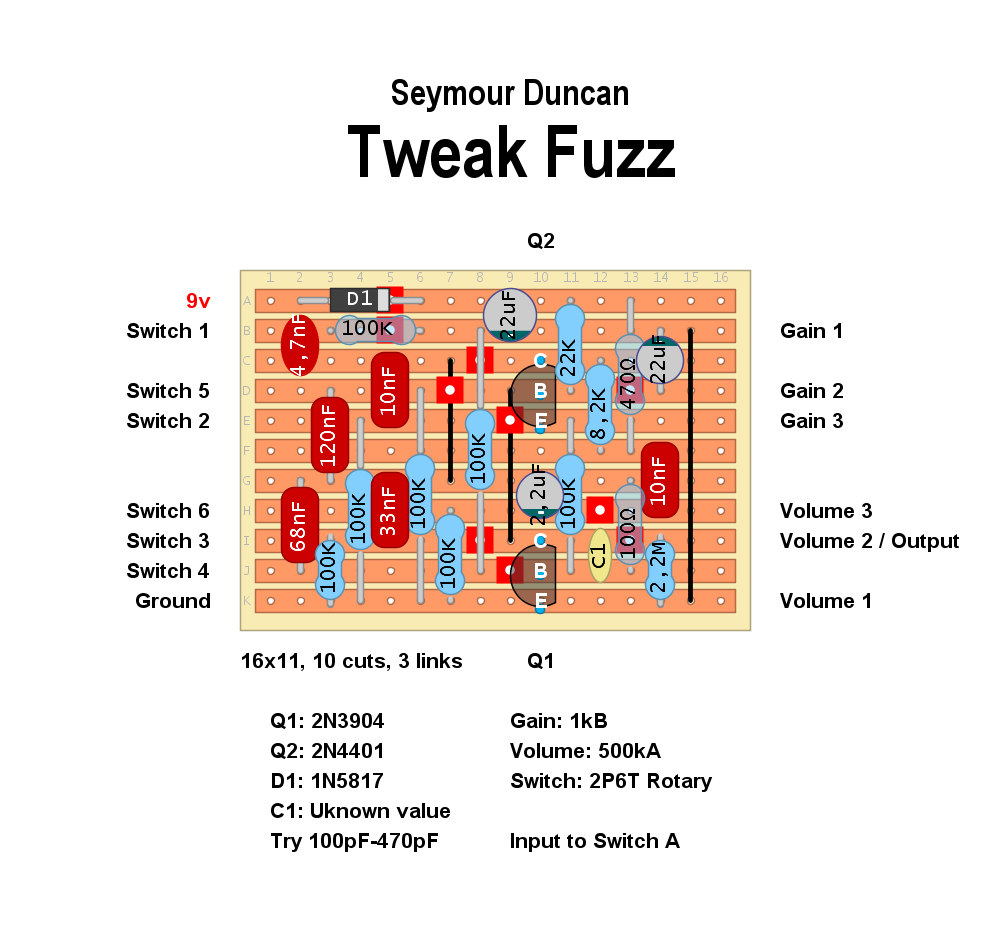 Dirtbox Layouts: Seymour Duncan Tweak Fuzz