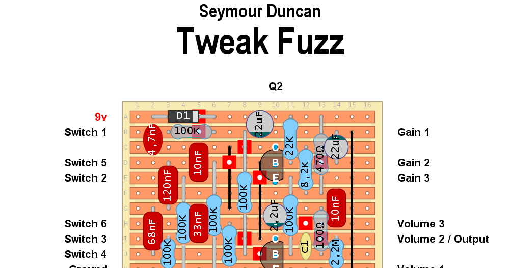 Dirtbox Layouts: Seymour Duncan Tweak Fuzz