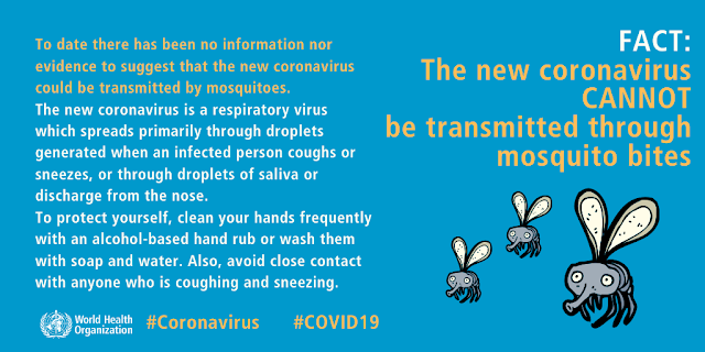 Coronavirus (COVID-19) Health Alert
