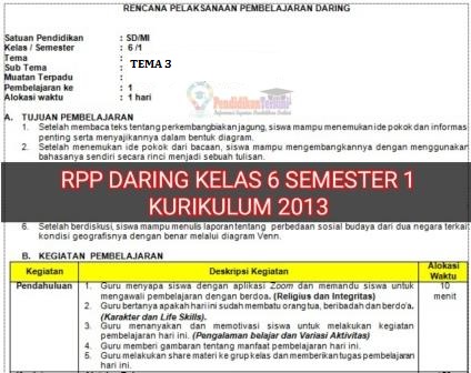 Download Rpp Daring 1 Lembar Sd Mi Kelas 6 Tema 3 Semester 1 Terbaru Pendidikanterkini